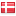 bricmate.se hosted country